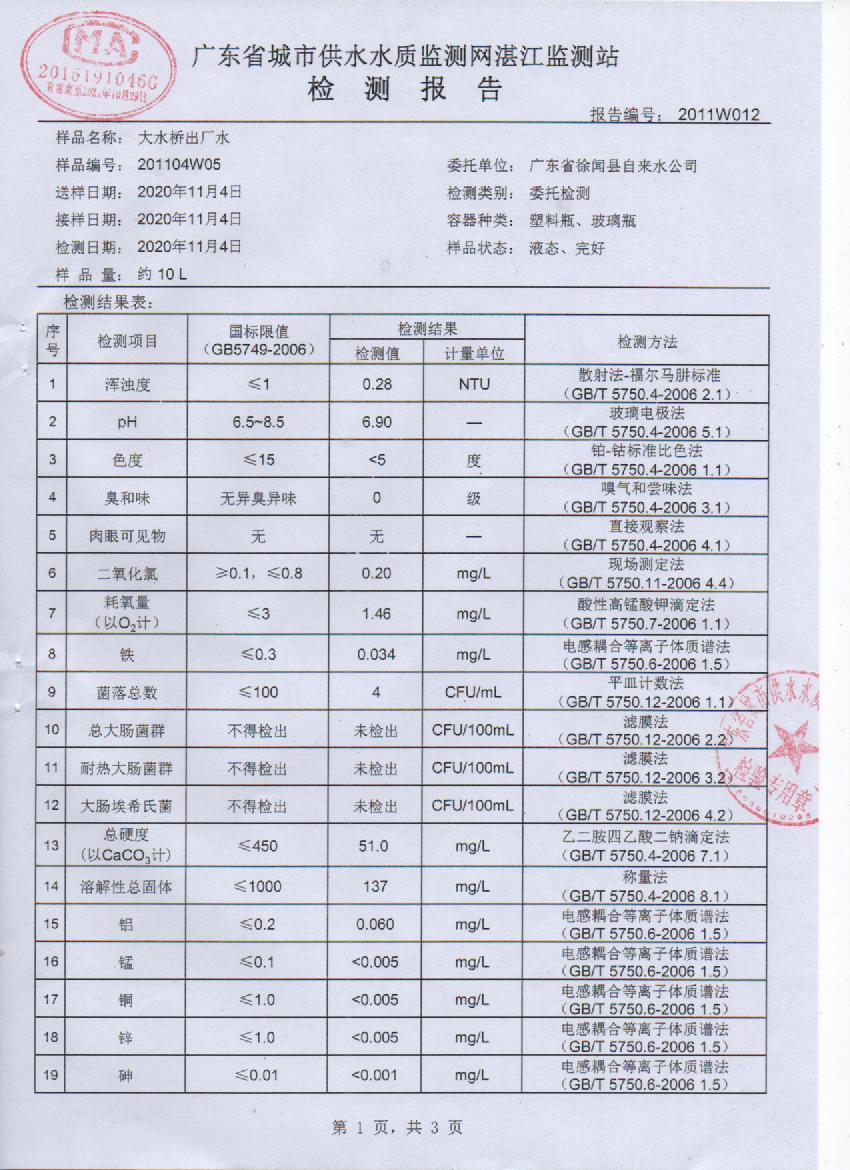 2020年11月份大橋出廠水檢測報告1頁.jpg