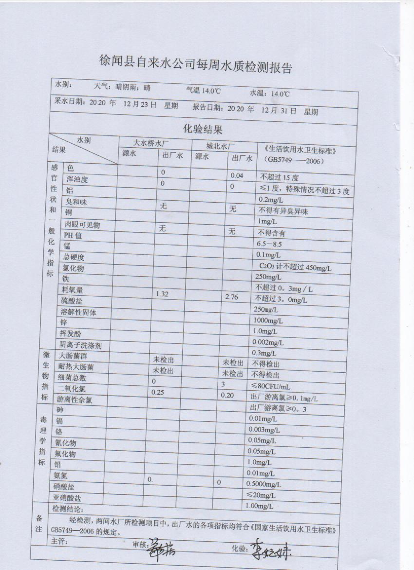 2020年12月第四周出廠水檢測(cè)報(bào)告.jpg