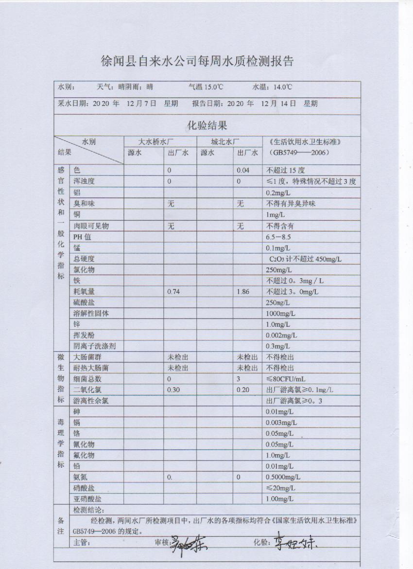 2020年12月第二周出廠水檢測(cè)報(bào)告.jpg