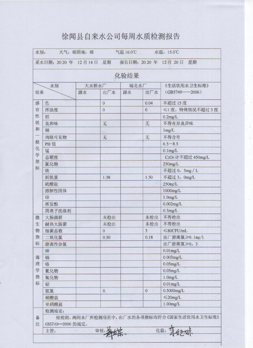 2020年12月第三周出廠水檢測(cè)報(bào)告.jpg