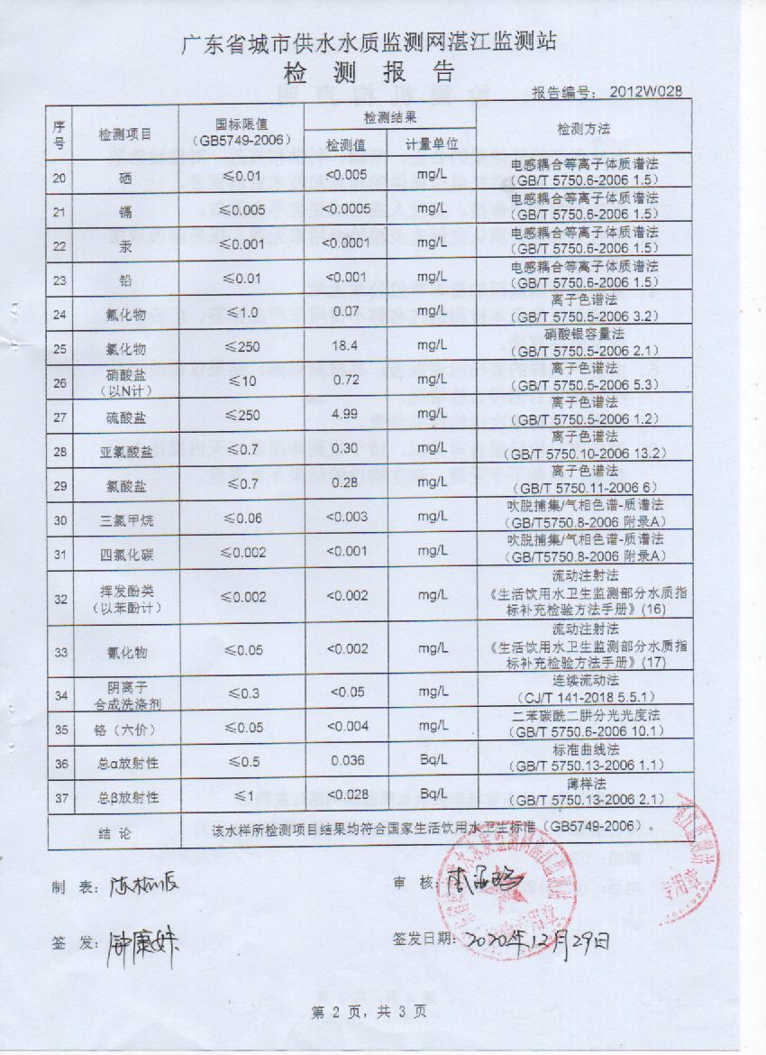 2020年12月大橋出廠水檢測報告2頁.jpg