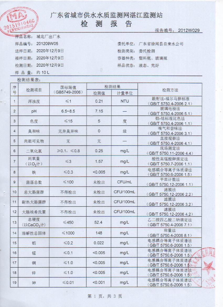 2020年12月城北出廠水檢測報告1頁.jpg